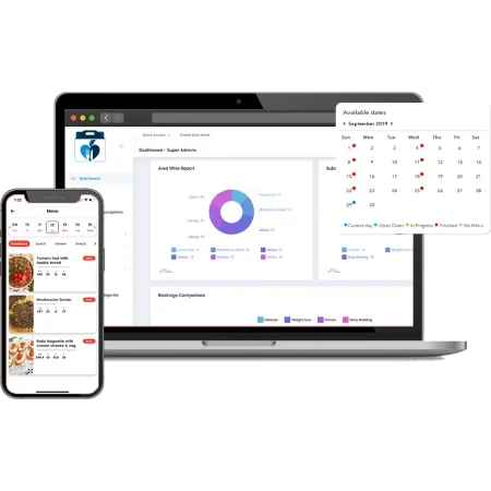Transform Your Meal Prep Business in Kuwait | Merak Diet Meal Management System