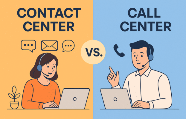 Contact Center vs. Call Center: What’s the Real Difference?